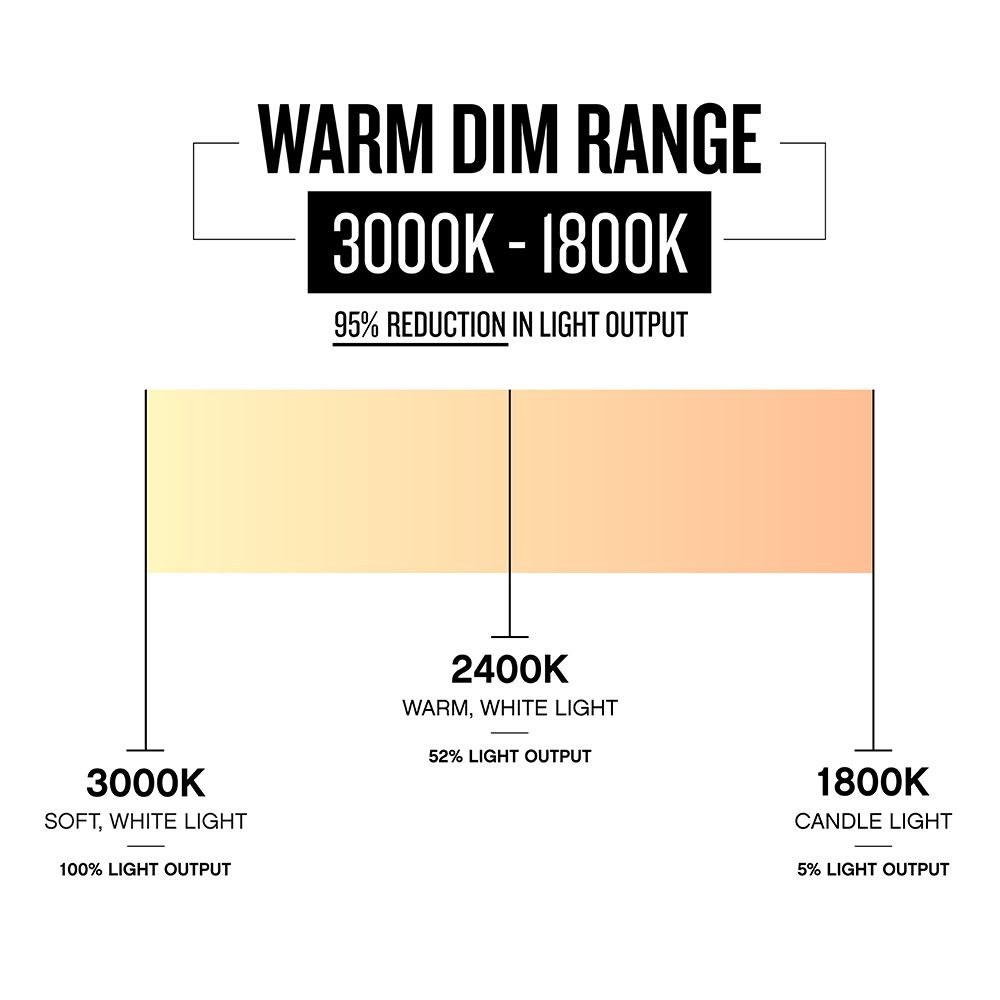 900860FBN-LWD