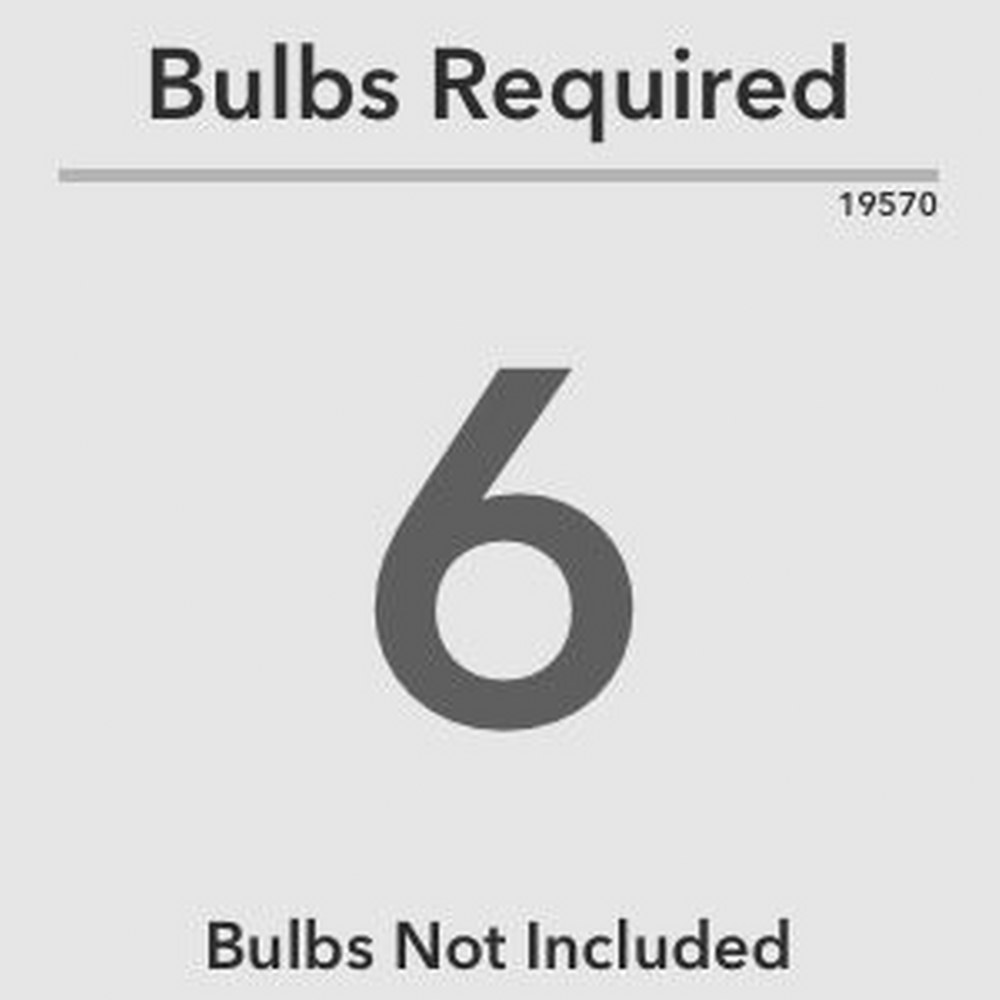 19570