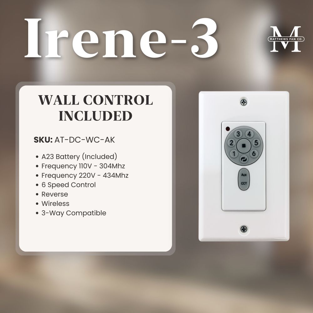 IR3-BK-BK-60