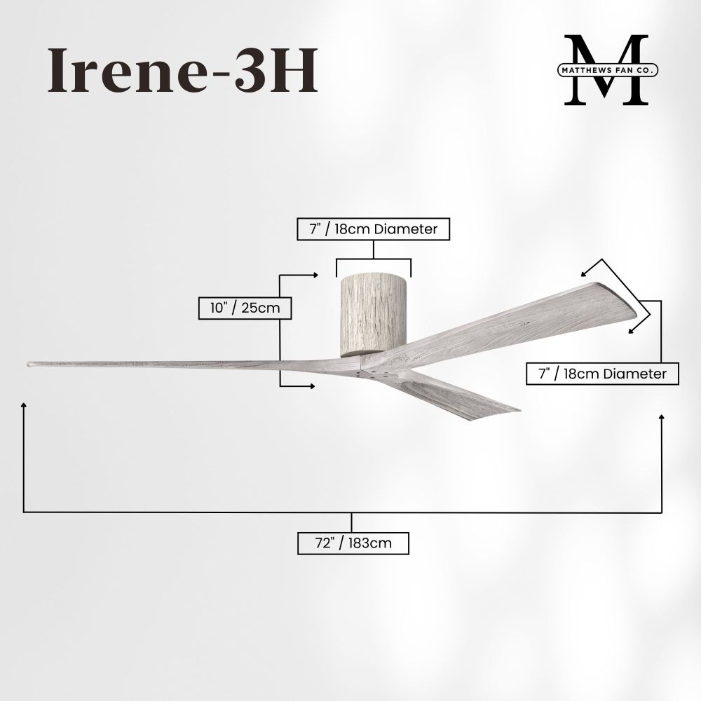 IR3H-BW-BW-72