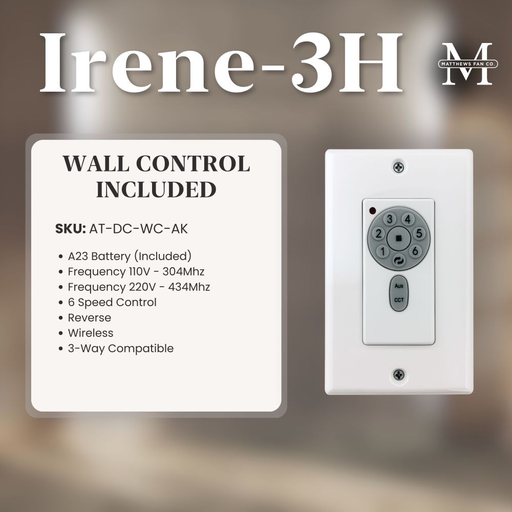 IR3H-BW-BW-72
