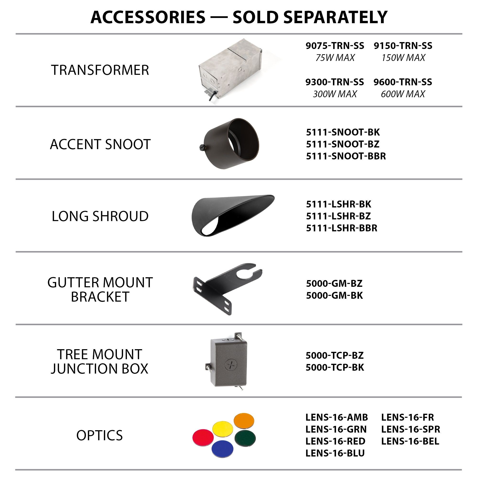 5311-27BK-6KIT