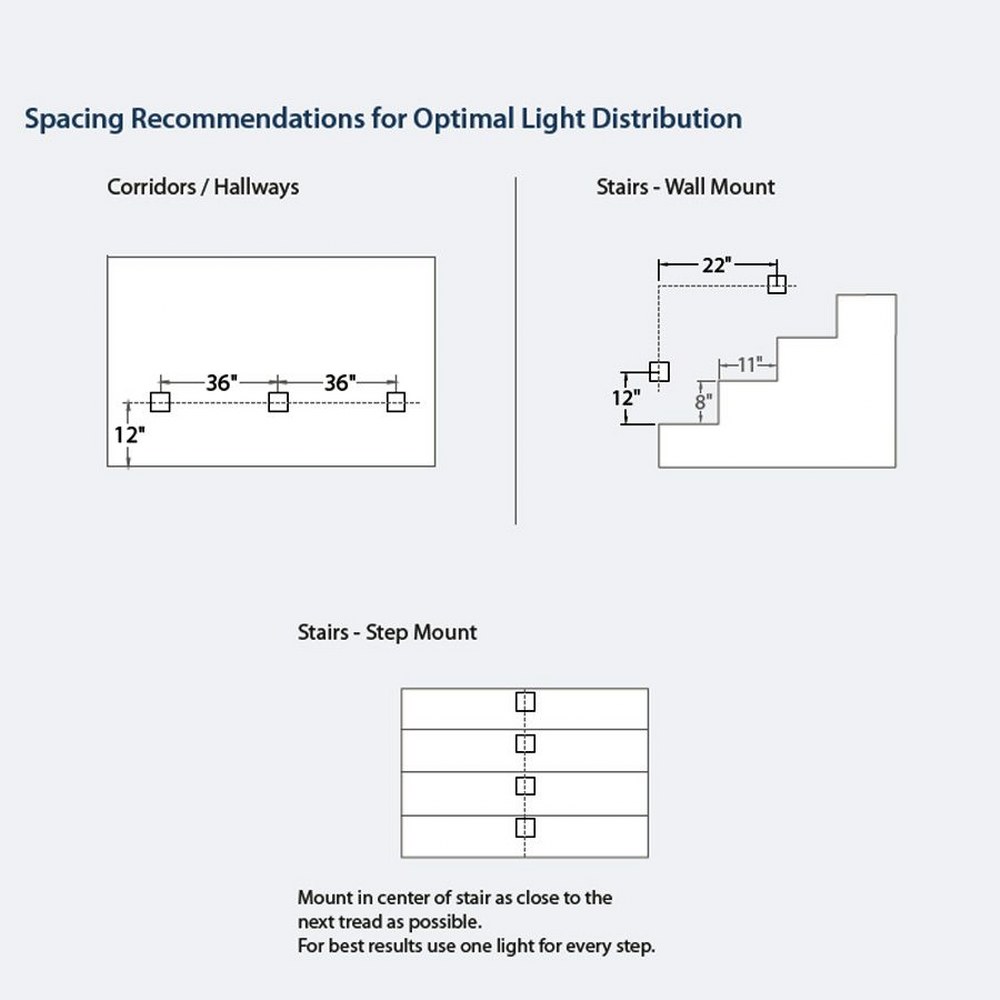 WL-LED100TR-C-WT
