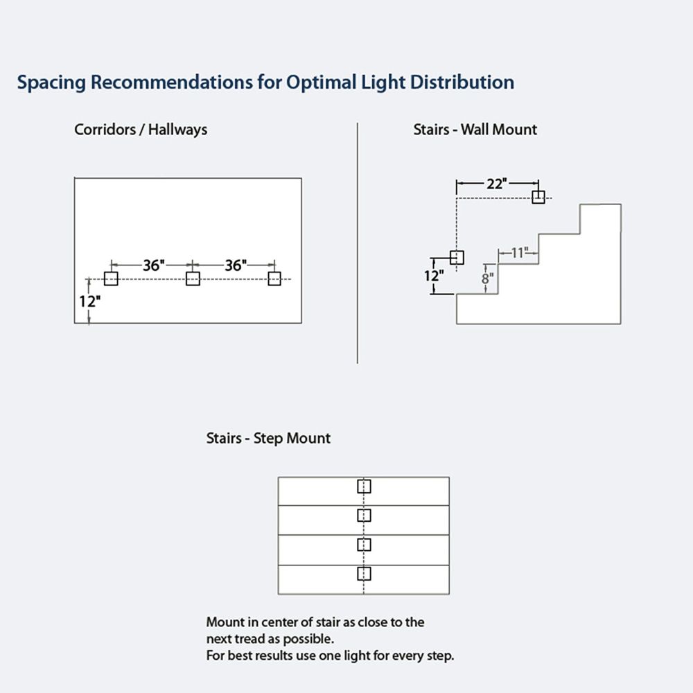 WL-LED200TR-C-WT